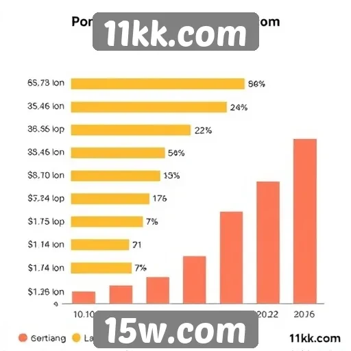 Estatísticas de usuários ativos no 11kk.com